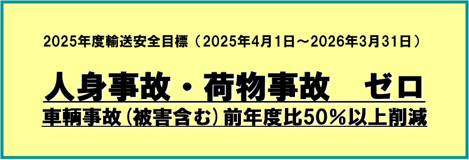 2023年度安全目標